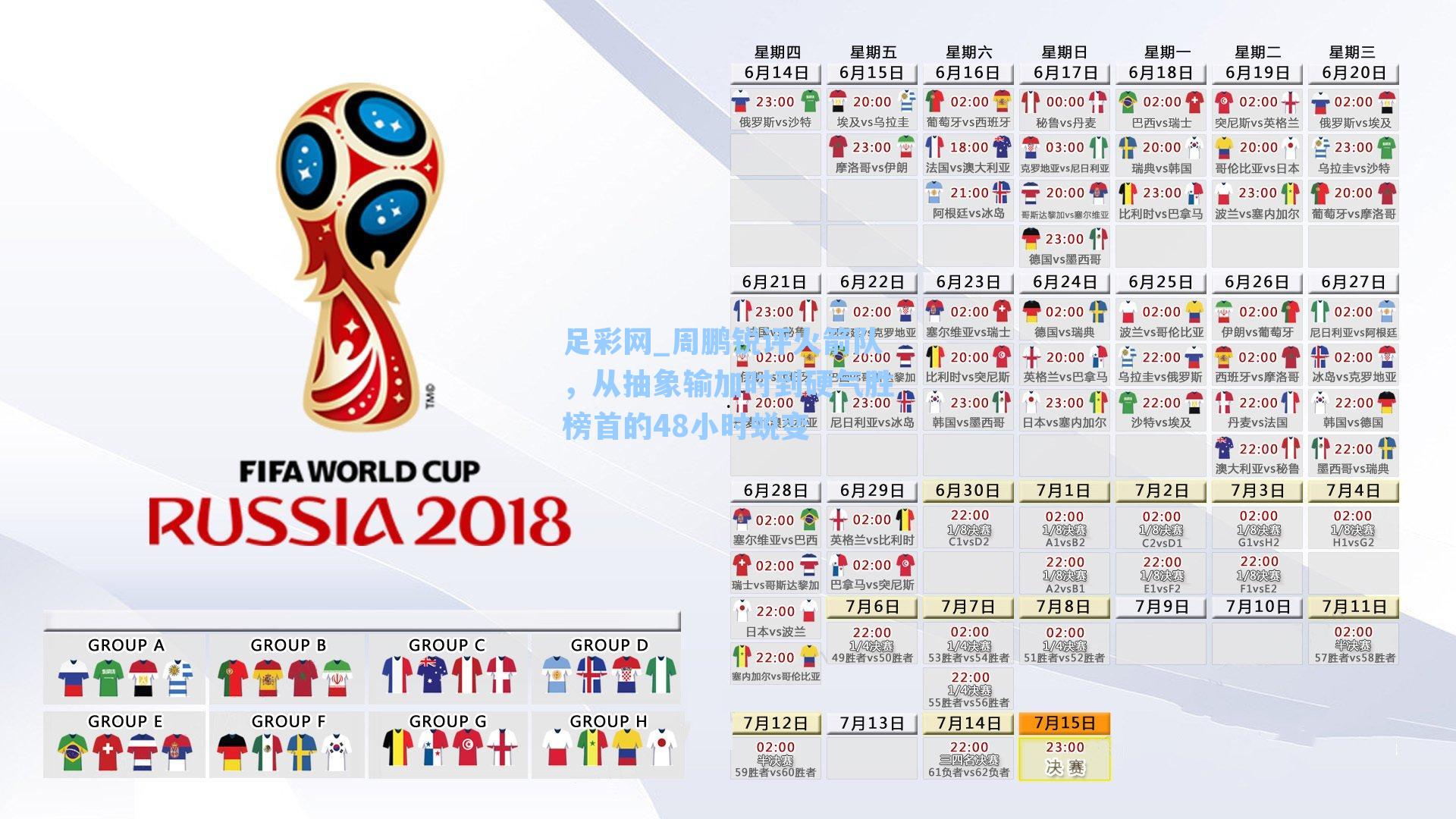 周鹏锐评火箭队，从抽象输加时到硬气胜榜首的48小时蜕变